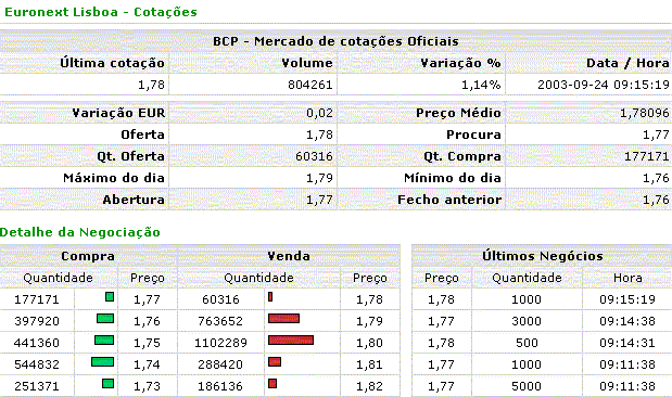 bcp2.gif