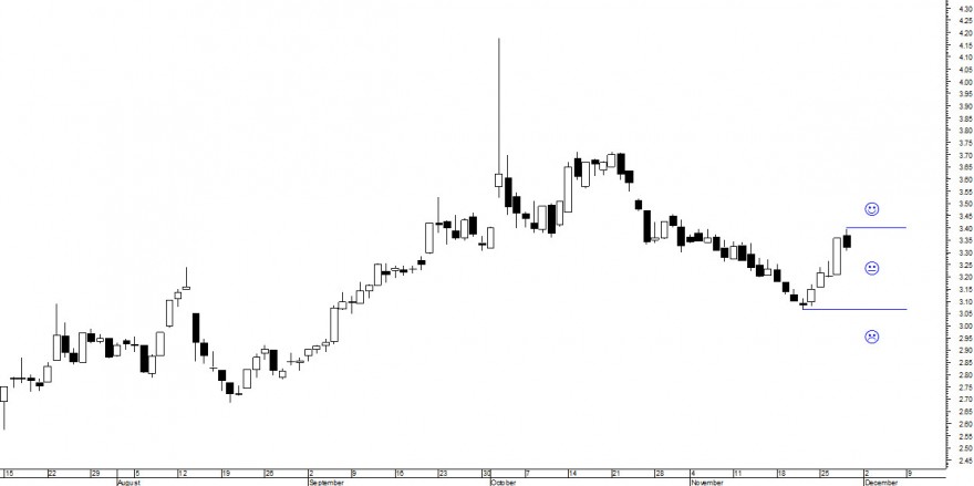 PTC_D_28-11-2013.jpg