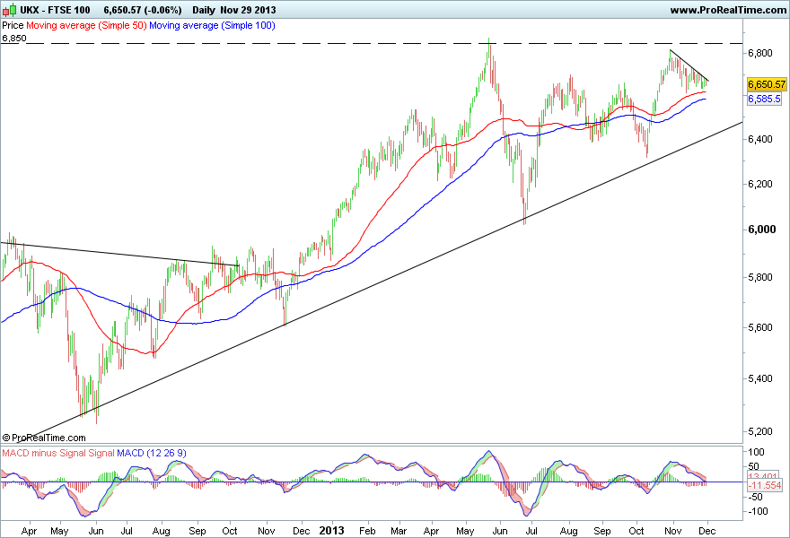 FTSE 100 mp.png