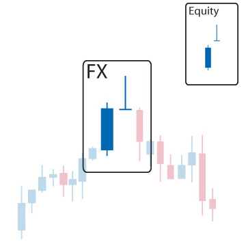 doji.jpg