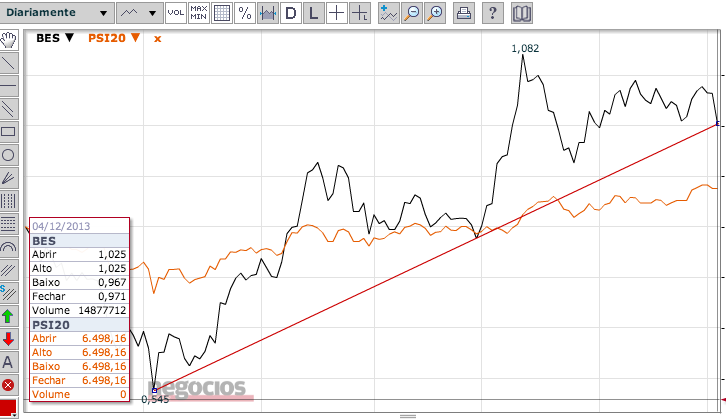 Captura de ecrã 2013-12-4, às 15.21.03.png
