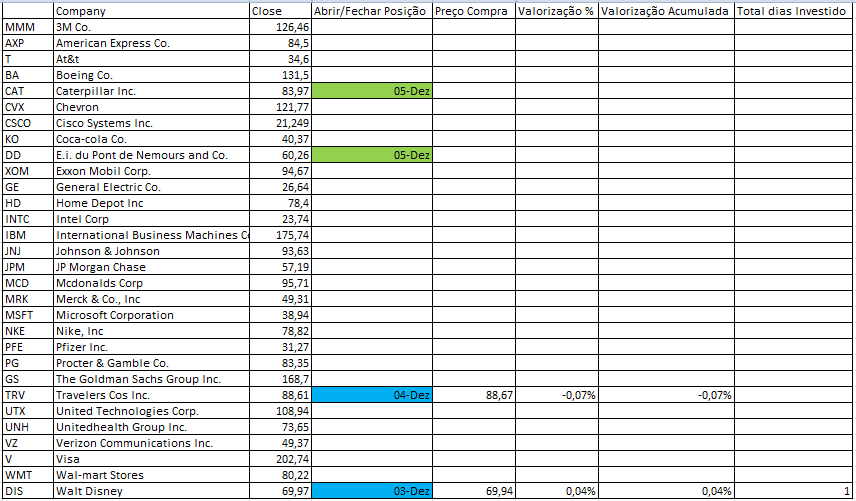 Resultados Bolsa.PNG