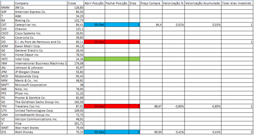 Resultados Bolsa.PNG