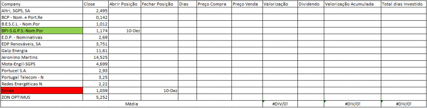 Resultados Bolsa PSI.PNG