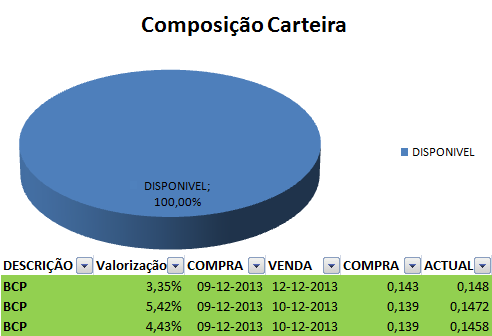 Resumo Carteira.png