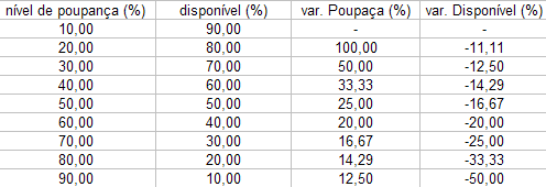poupanca.png