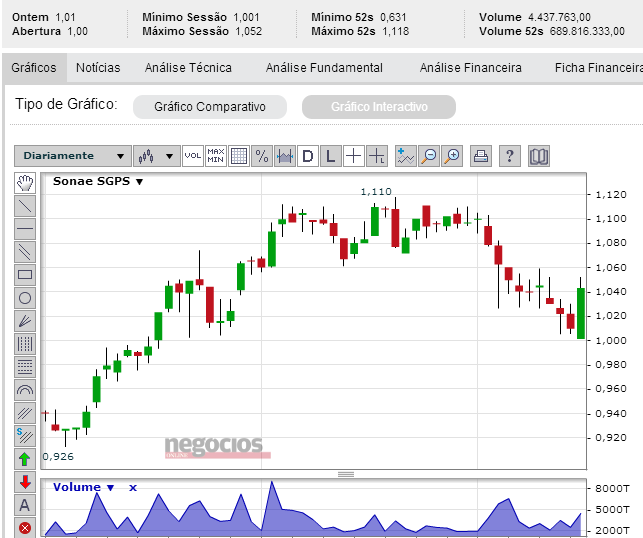 bullish engulfing.png