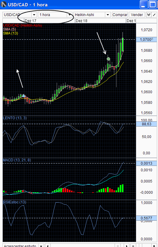 usdcad.png