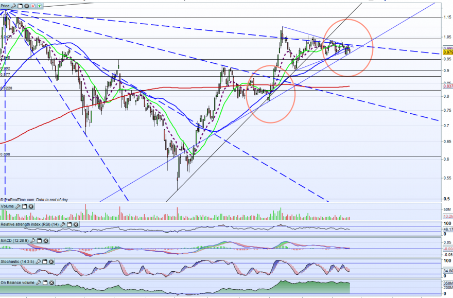 bes19-12-2013.png