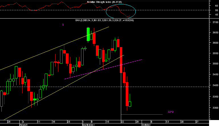 dax2509.png