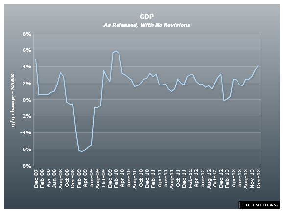 gdp bruto.PNG