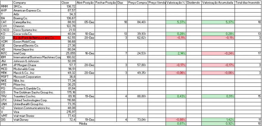 Resultados Bolsa.PNG