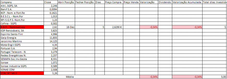 Resultados Bolsa PSI.PNG