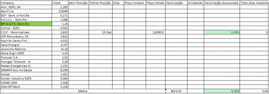 Resultados Bolsa PSI.PNG