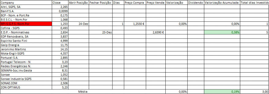 Resultados Bolsa PSI.PNG