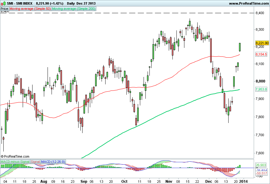 SMI INDEX 2.png
