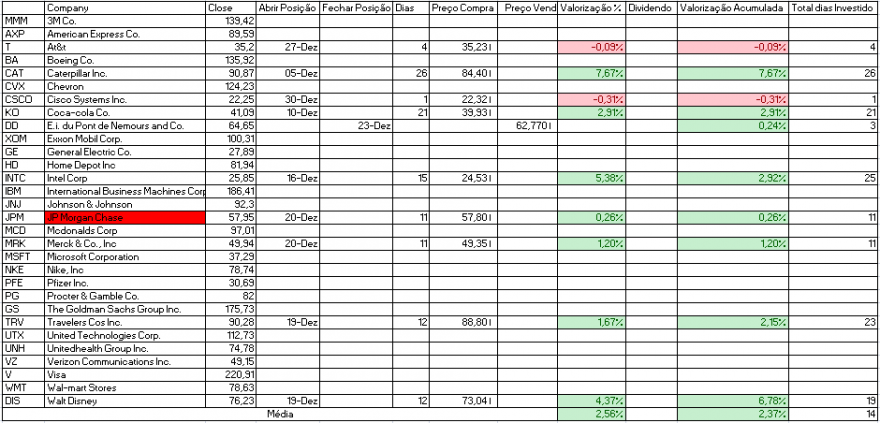 Resultados Bolsa.PNG