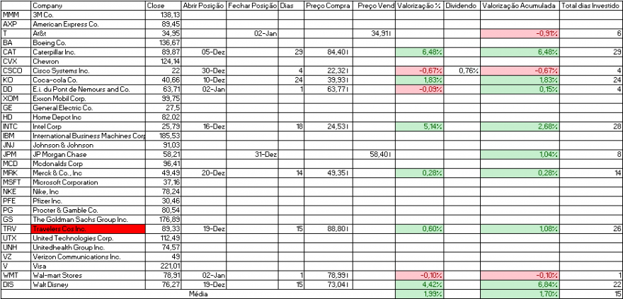 Resultados Bolsa.PNG