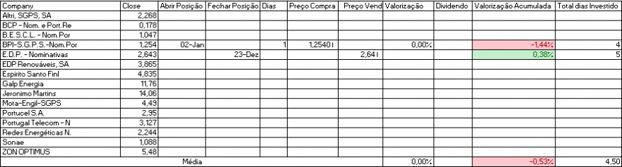 Resultados Bolsa PSI.PNG