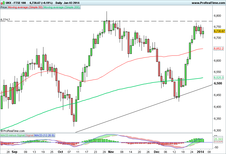 FTSE 100 b .png