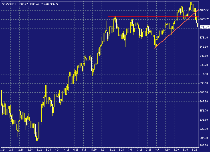 spx-20030926a.gif