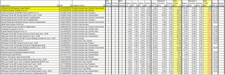 Top do Chico_Europa & Zona Euro.gif