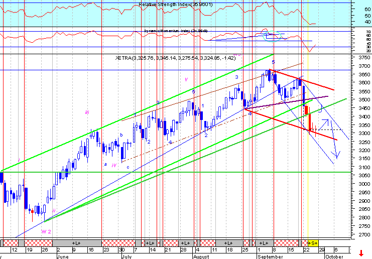 Xetra act..png