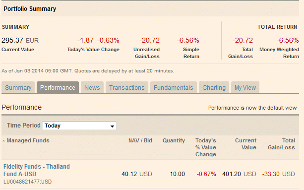 FT - Portfolio EUR com fundo USD.gif