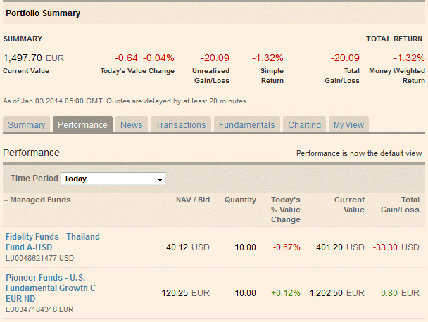 FT - Portfolio EUR com fundos USD & EUR.gif