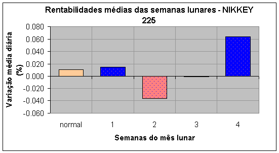 lua_sem_NIKKEY.gif
