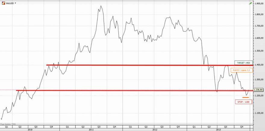 XAUUSD.png