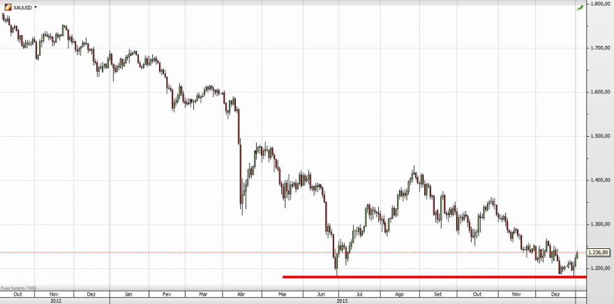 xauusd2.png