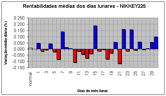 lua_dia_NIKKEY.gif