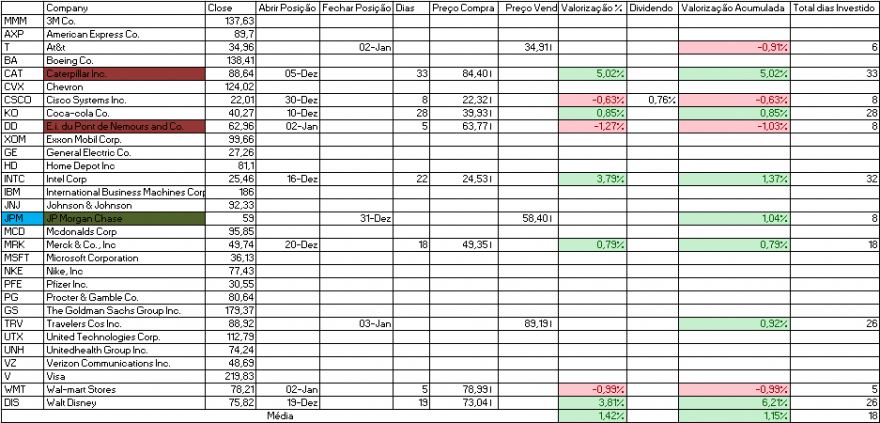 Resultados Bolsa.PNG