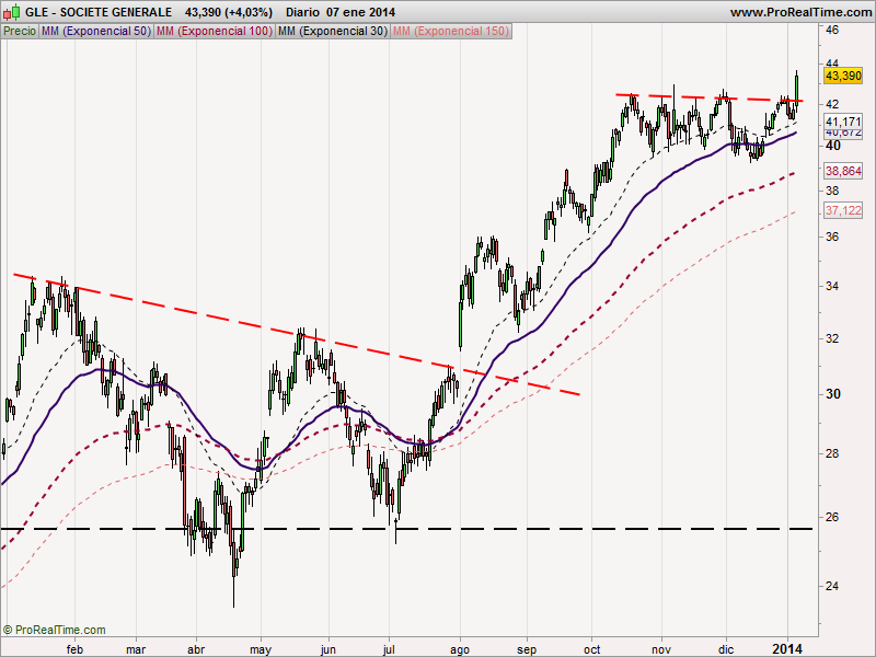 SOCIETE GENERALE.png