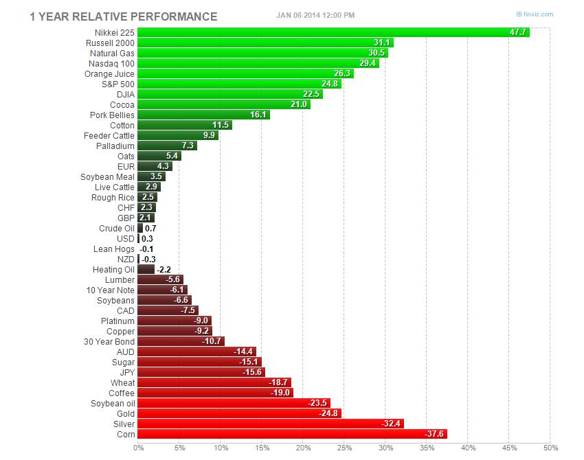 fut_image.05-01-2014.png