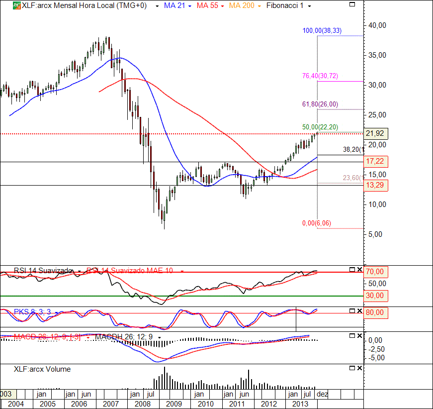 XLF 07-01-2014 (M).gif