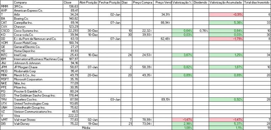 Resultados Bolsa.PNG