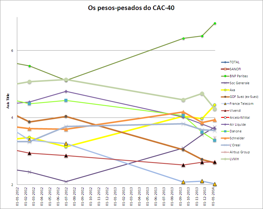 pesos cac jan 2014 zoom.PNG
