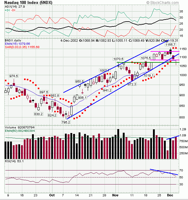 ndx512.gif