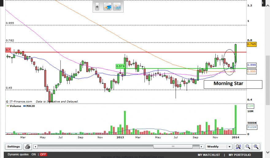 SONI BREAKOUT.png