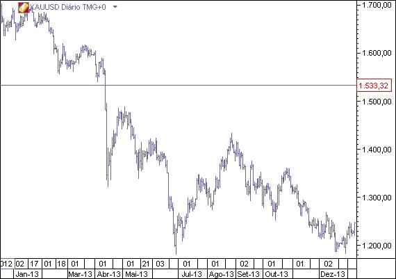 XAUUSD.jpg