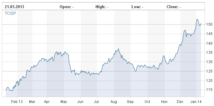 stoxx iceland 2.PNG