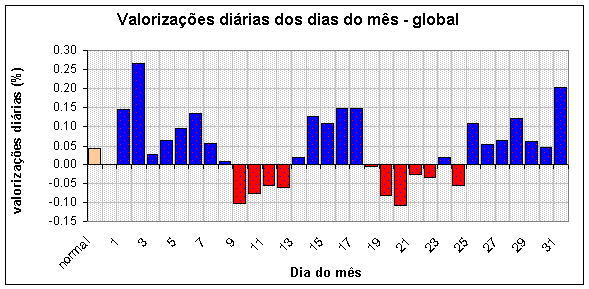 diames_global.gif