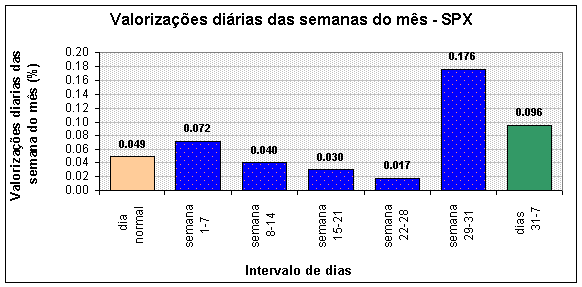 semmes_spx.gif