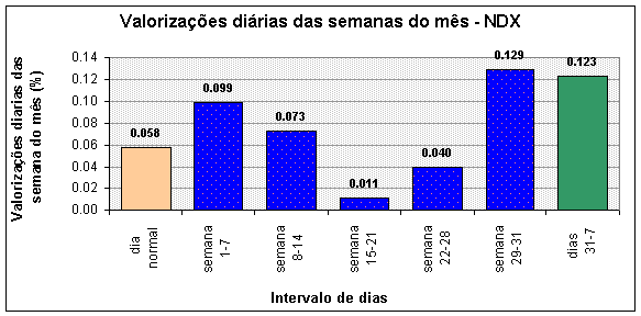 semmes_ndx.gif