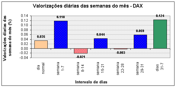 semmes_dax.gif