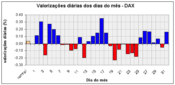 diames_dax.gif