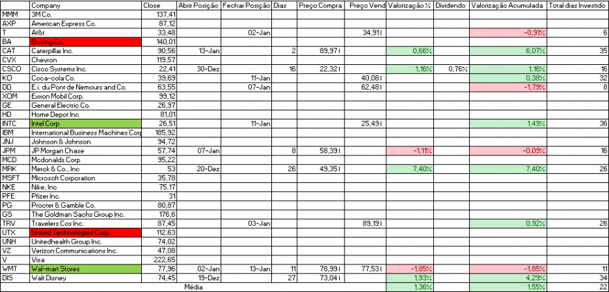 Resultados Bolsa.PNG