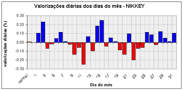 diames_nikkey.gif